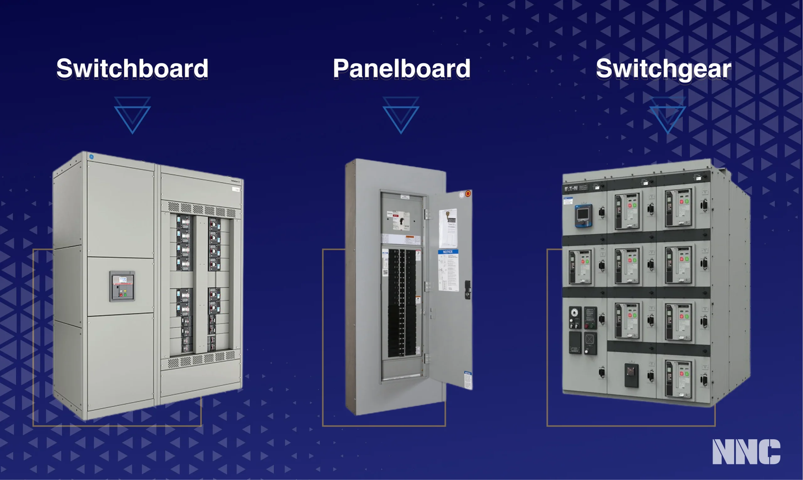Switchgear Panel