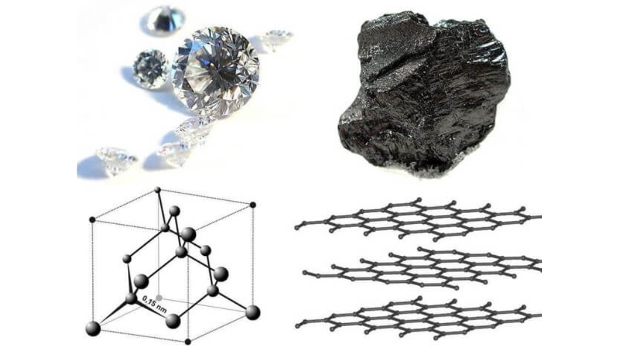 CBSE Class 10 Science Notes Carbon and its Compounds - Diamond and Graphite structure comparison