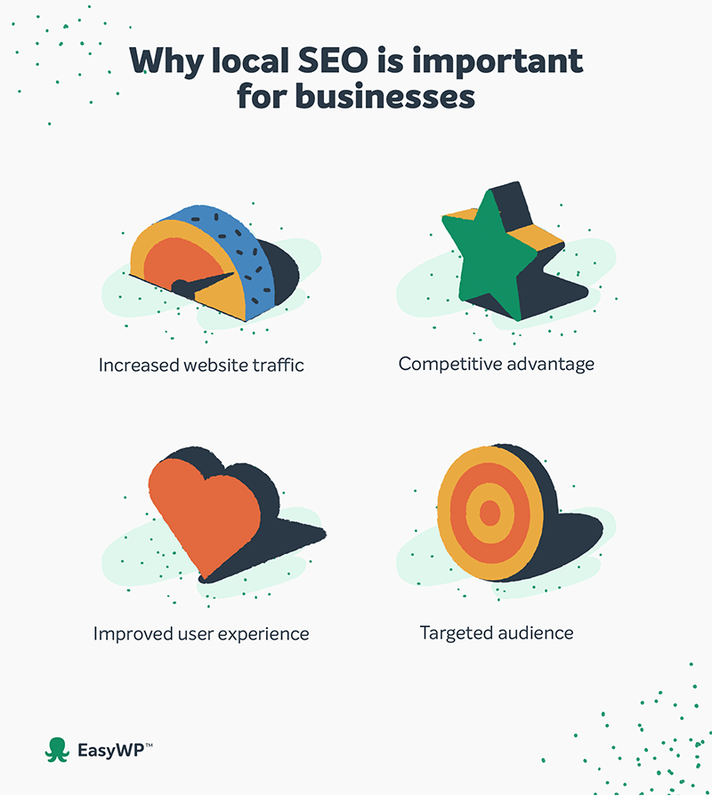 Local SEO Importance Infographic
