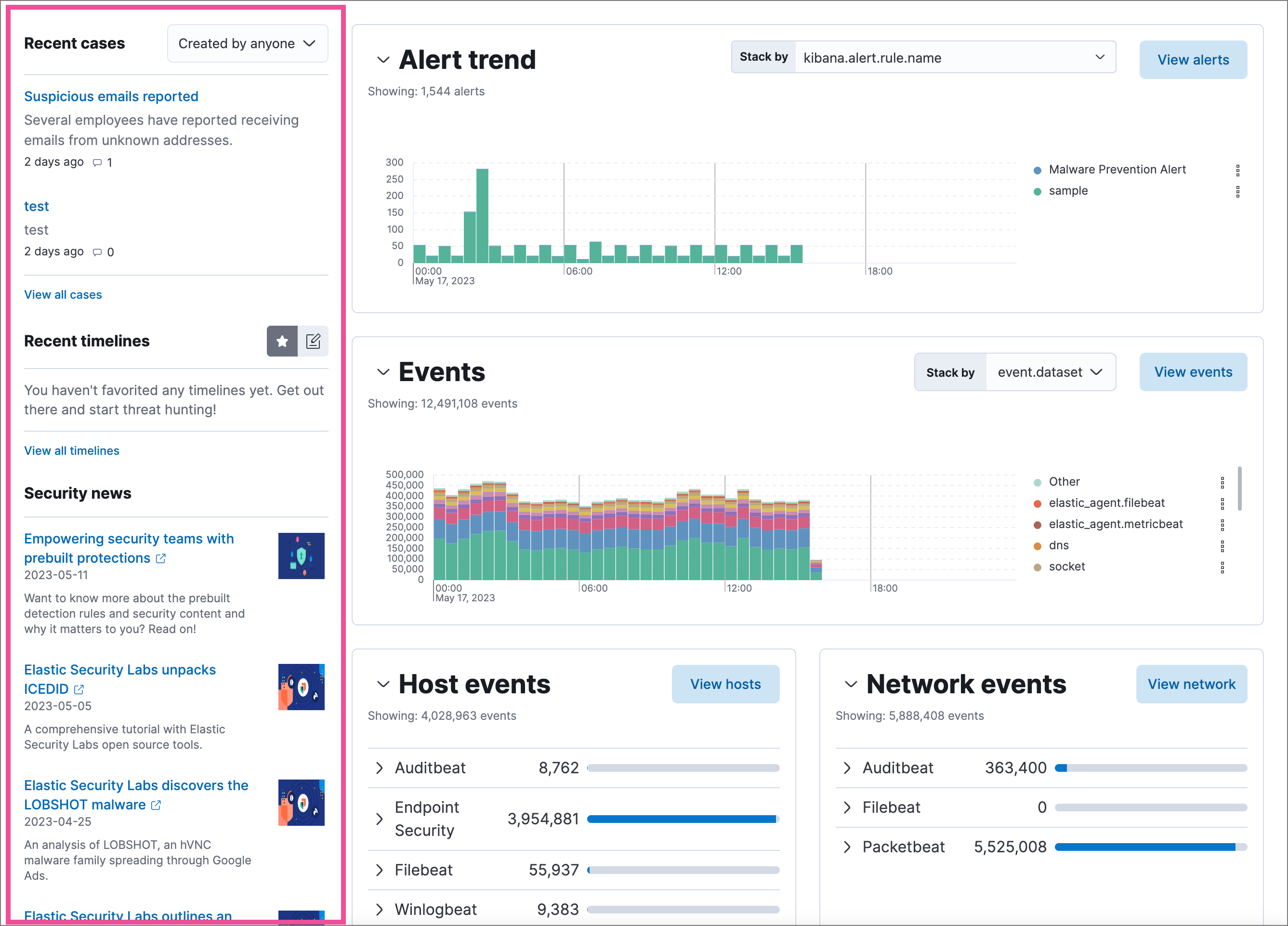 Elastic Security SIEM Overview Dashboard
