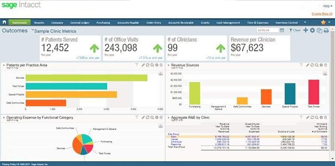 Insights in Real Time with Hospital Management Software