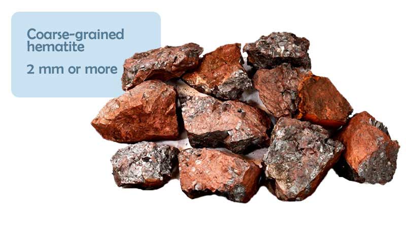 Iron Ore