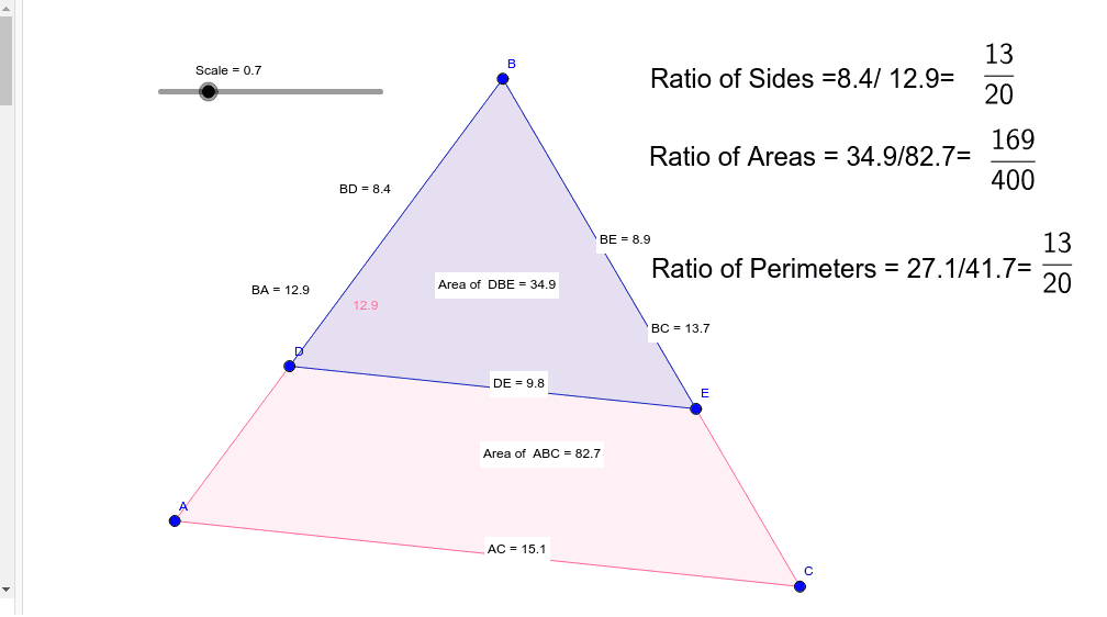 CBSE Class 10 Maths Notes Triangles - Area Ratio of Similar Triangles