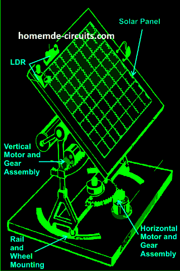 Simple Solar Tracker System – Mechanism and Working – Homemade Circuit  Projects