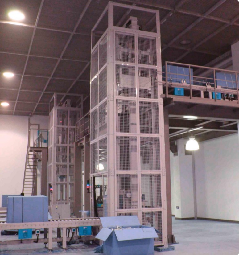 Automated Integration System