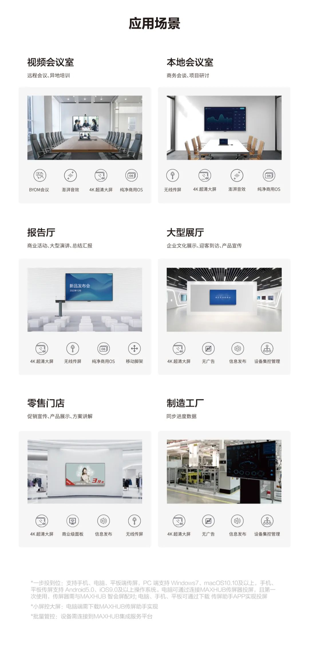 无线BYOM视频会议与多场景应用