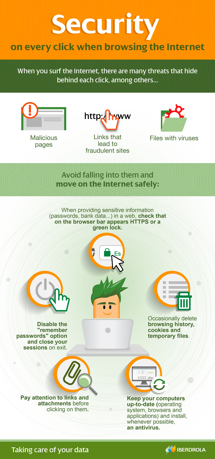 Safe Internet browsing - Iberdrola