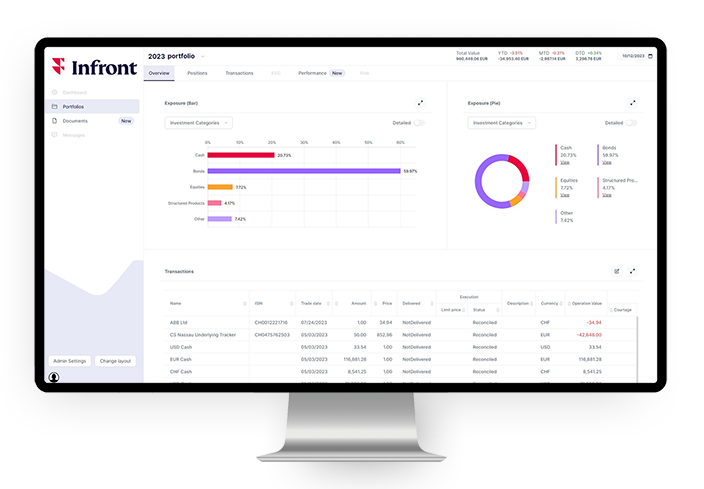 Client portal interface for wealth management