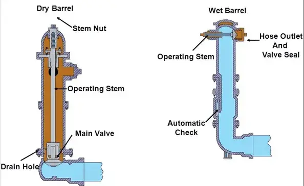 info-1-1