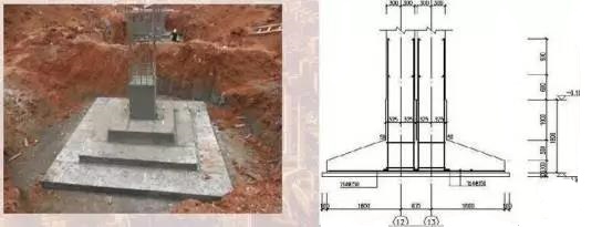 Do you know the 7 types foundation used by solar panel mounting system?