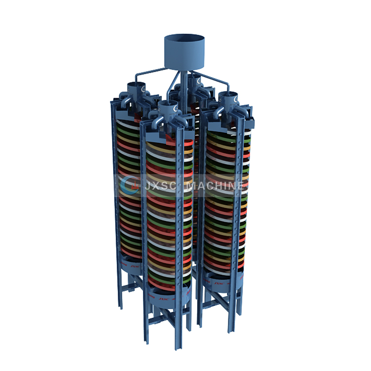 Spiral Chute Concentrator