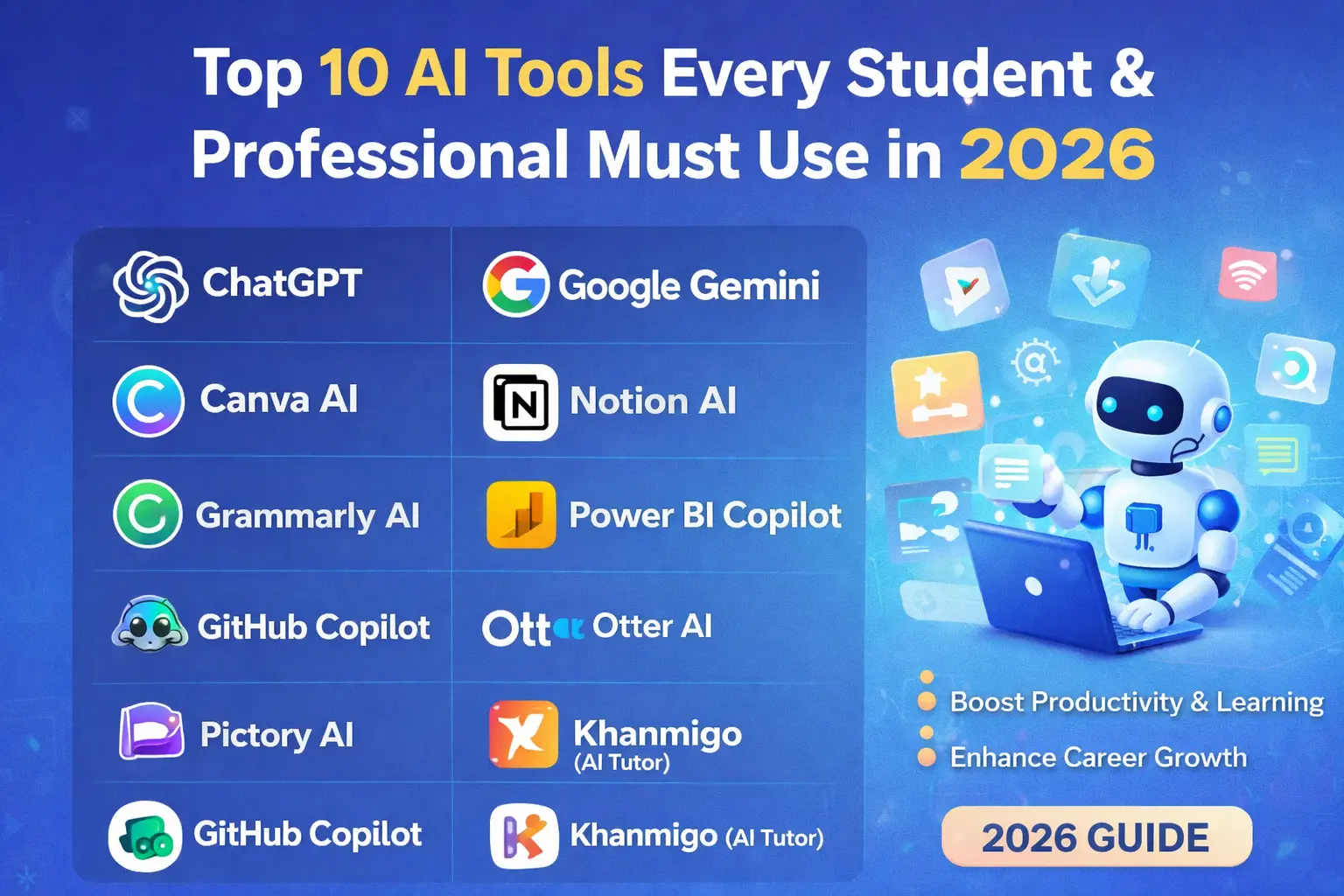 Top AI Tools for Students & Professionals (2026 Guide)