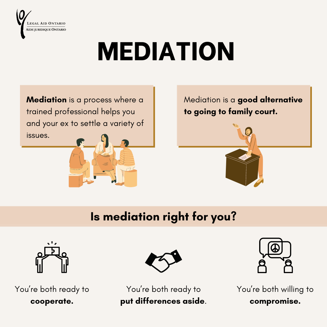 Family Mediation Process Ontario - Legal Aid Ontario