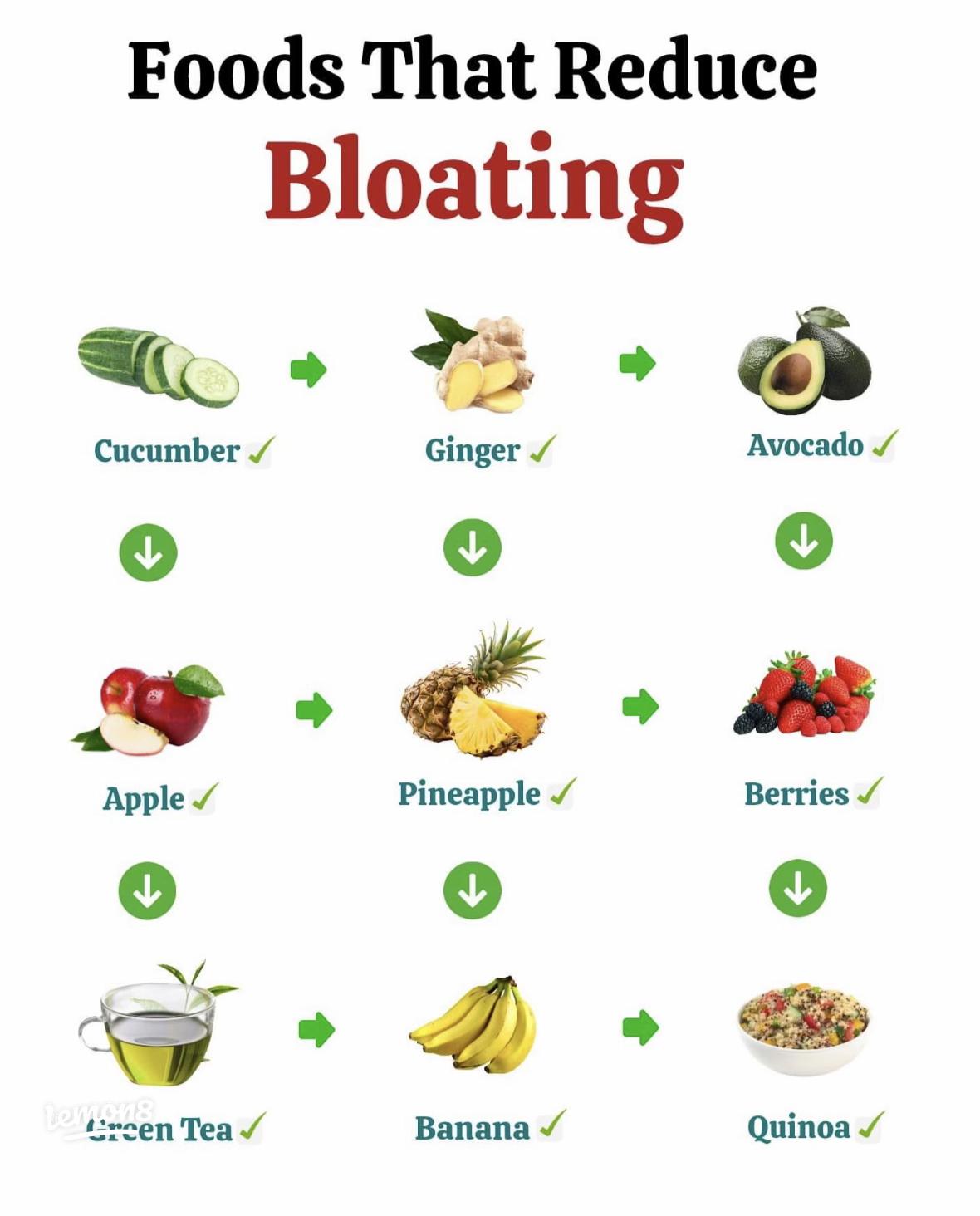 Foods that reduce bloating infographic