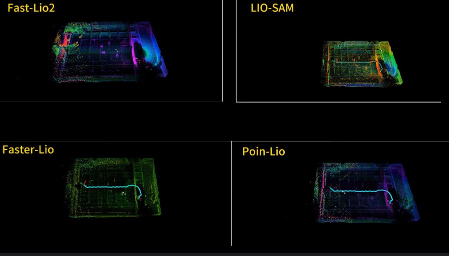 Fast-LIO建图效果