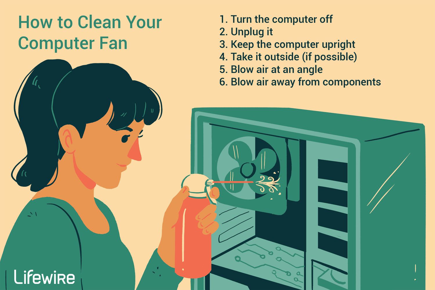 How to Fix a Computer Fan That's Loud or Making Noise