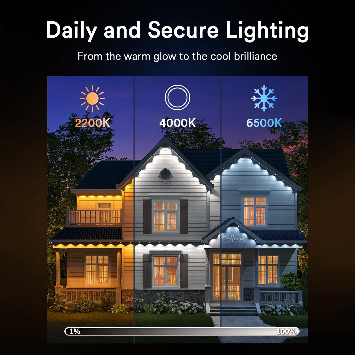 Smart RGB Lights