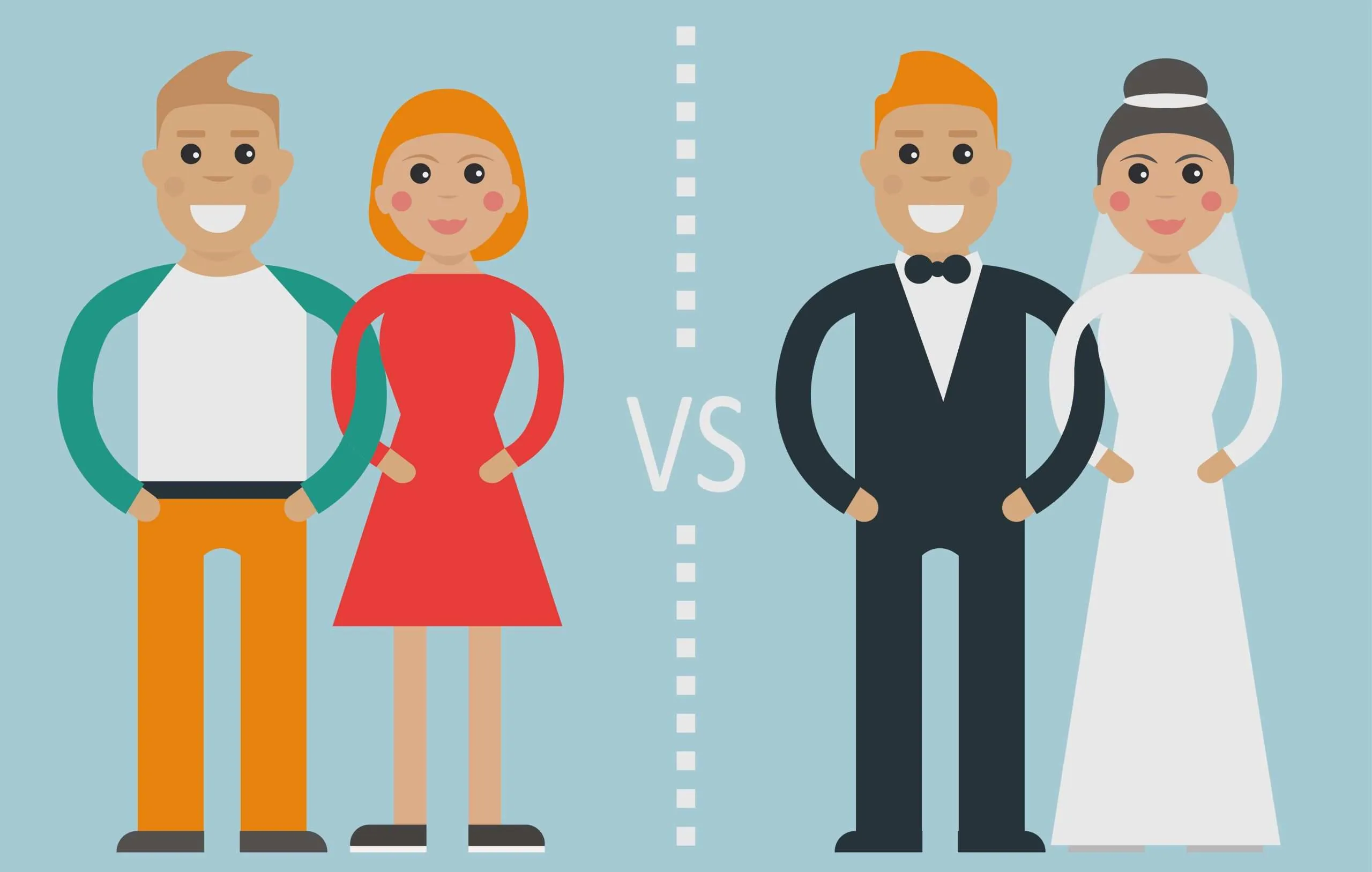 Common Law vs Marriage Rights in Ontario