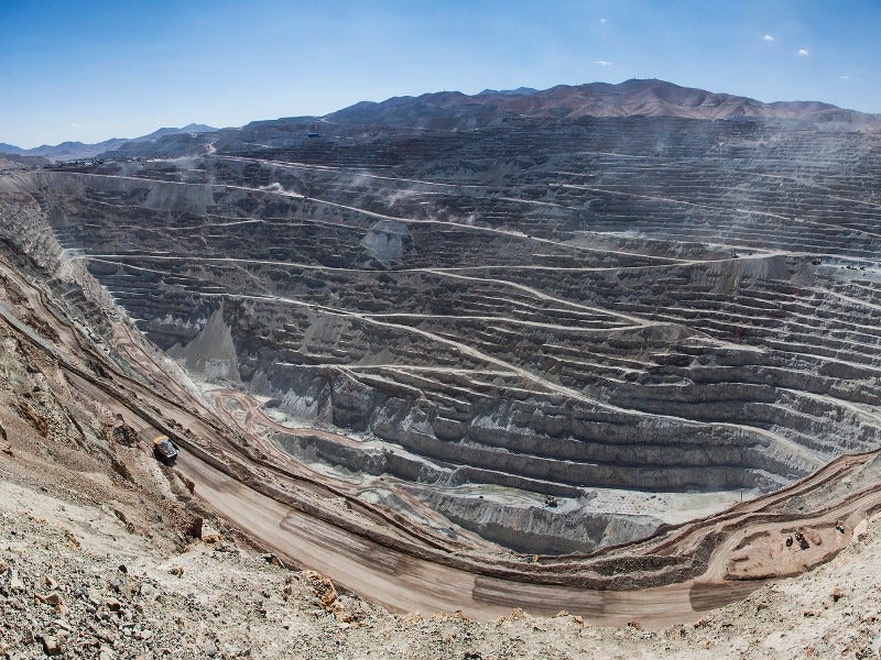 Copper Mining