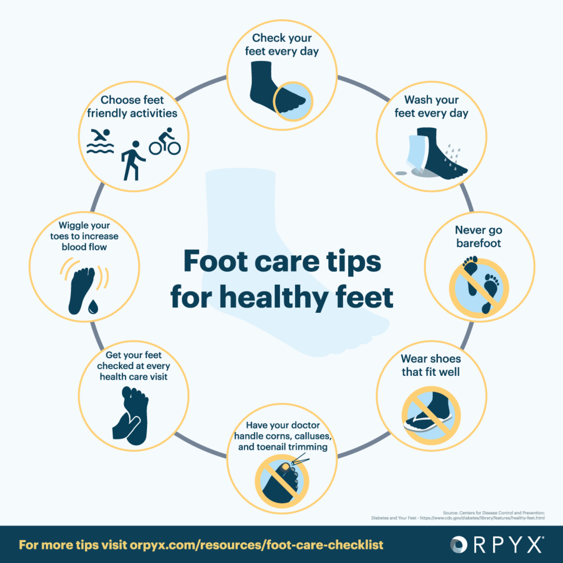 Foot care tips infographic for healthy feet