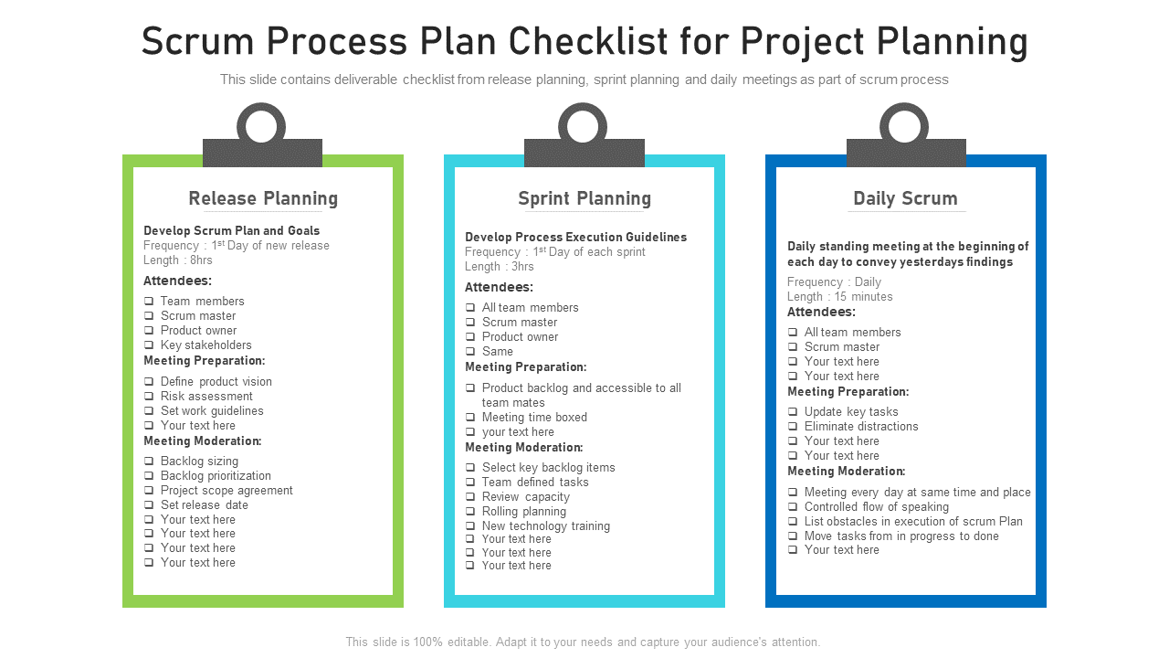 Top 10 Process Checklist Templates with Samples and Examples