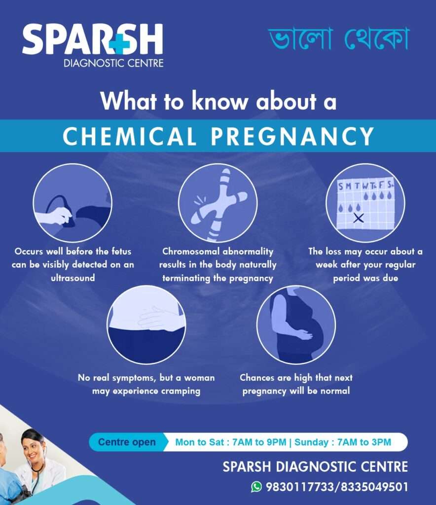 Chemical Pregnancy - Sparsh Diagnostic Center