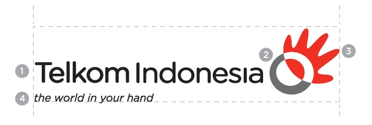 Telkom