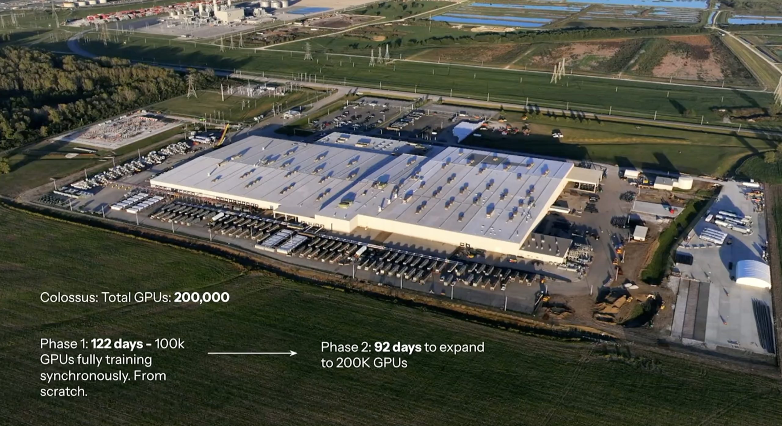 Exterior of xAI's data center facility