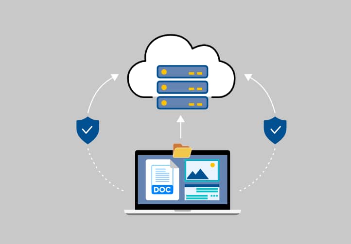 Cloud file backup & storage | WinZip