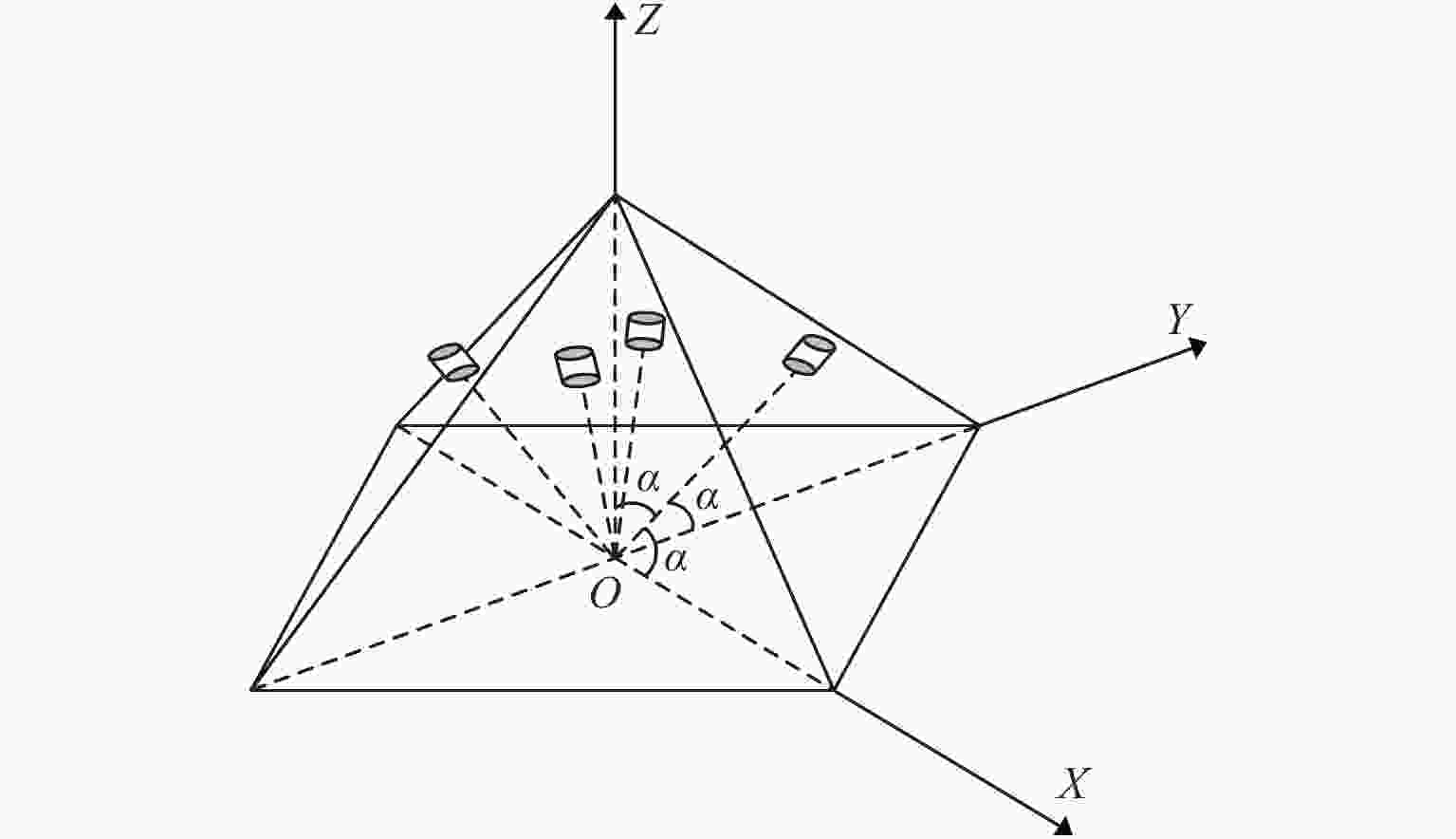 格拉斯曼流形几何结构示意图