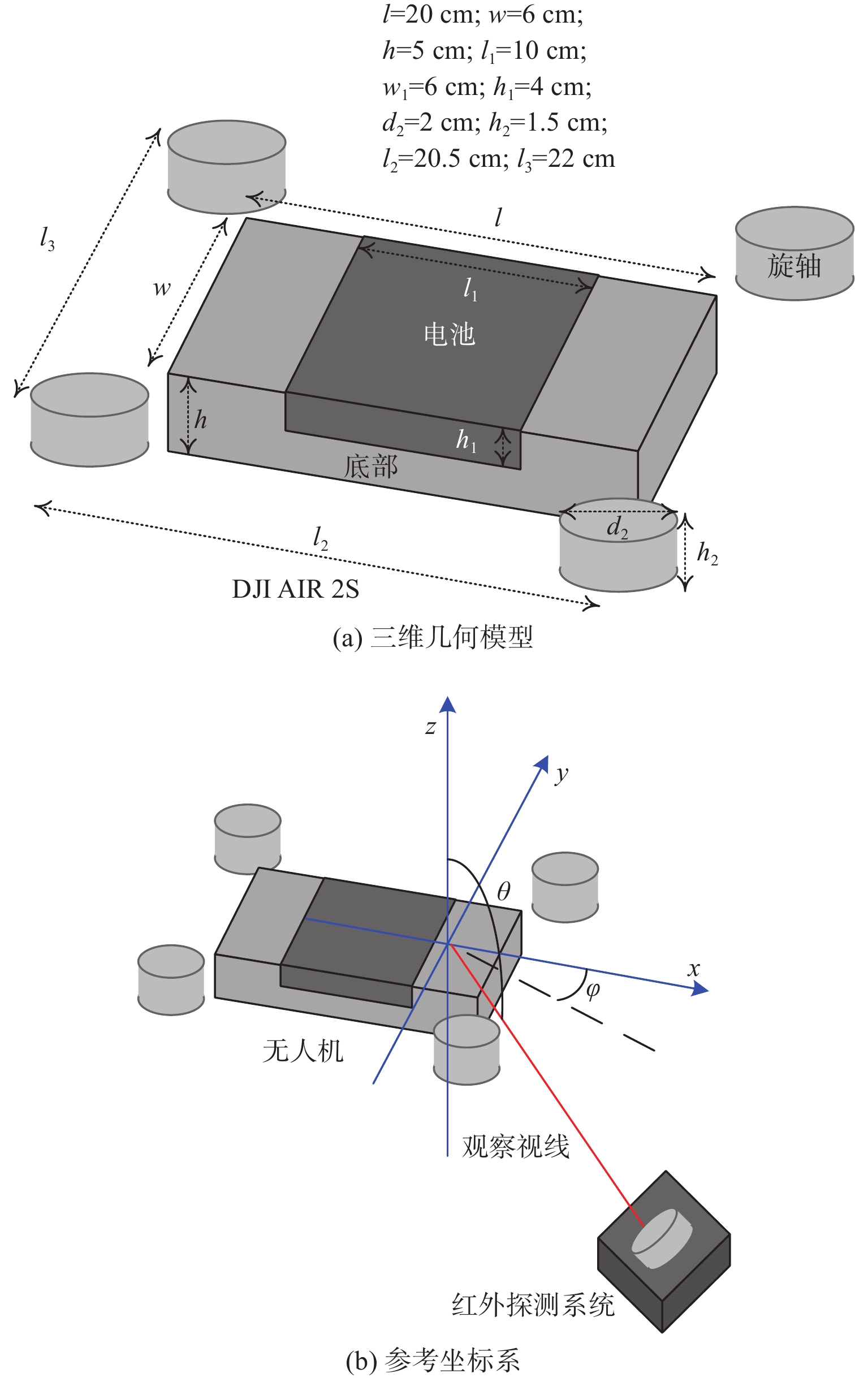 几何体三维模型示意图