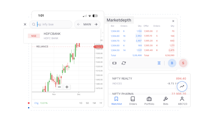 Zerodha Kite Trading App Interface