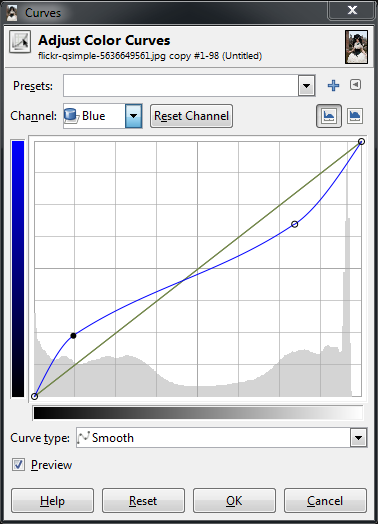 Blue channel curve