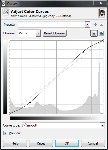 S-curve